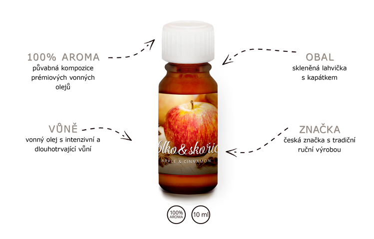 AROMA-OIL_popis_apple-cinnamon_new